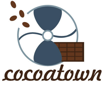 inno concepts inc dba cocoatown